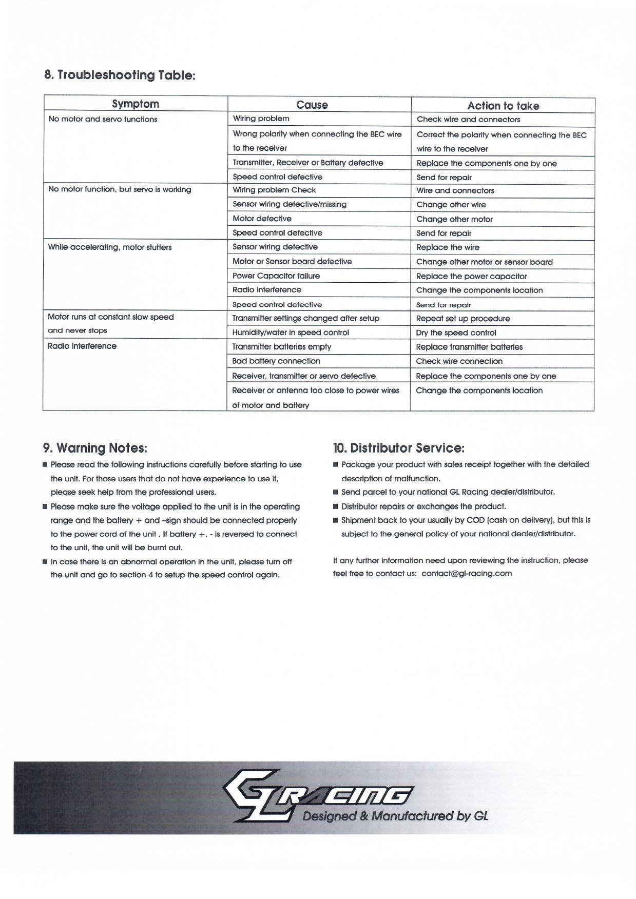 GL SD ESC 010 User Guideline 33