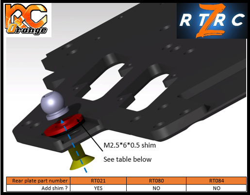 RC ORANGE RTRC – RT088 – Kit pivot RTA 1 28 mini z 1