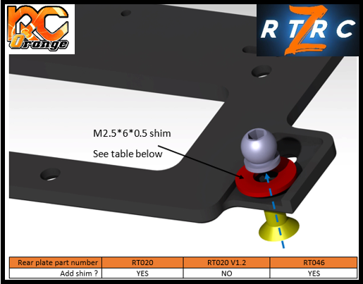 RC ORANGE RTRC – RT088 – Kit pivot RTA 1 28 mini z 2