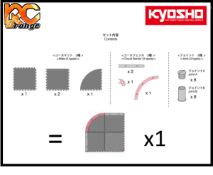 RC ORANGE KYOSHO CIRCUIT RCP 87052 05 Mini Z Grand Prix Circuit Kit virage externe 50cmx50cm