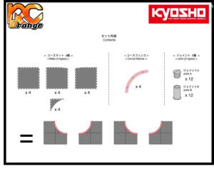RC ORANGE KYOSHO Mini Z Grand Prix Circuit 87051 02 Kit virage interieur large 50cmx50cm