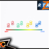 RC ORANGE RTRC – RT068V1.2 – Option RTA Kit ressorts avant RTA V1.2 1